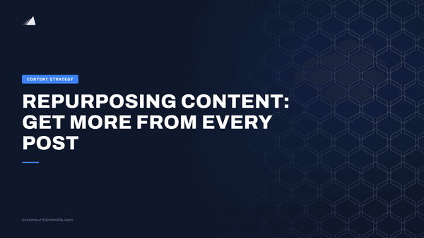 Repurposing Content: Get More from Every Post
